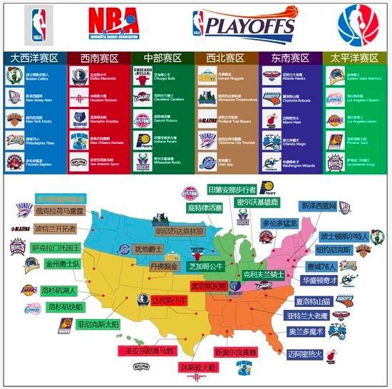 美记：字母哥加盟尼克斯有且仅有一条路，那就是他非纽约不去（美记：字母哥若想投身尼克斯，唯一途径是明确只去纽约）